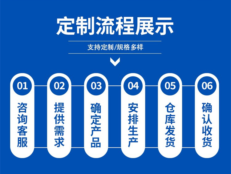 桥头镇不锈钢桥梁护栏定制流程