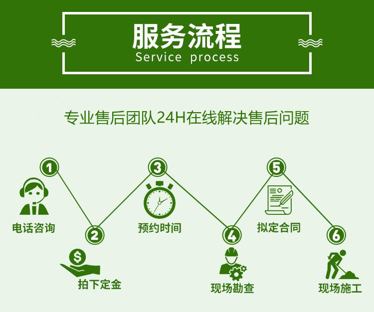 庆云不锈钢桥梁护栏服务流程