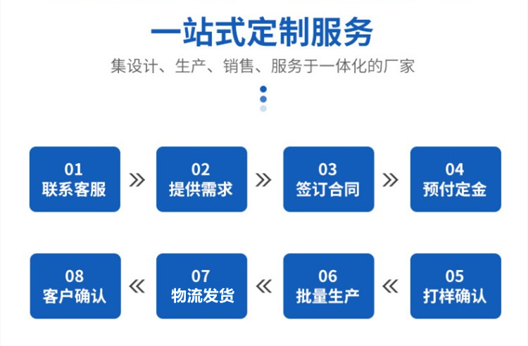 麻涌镇桑拿房安装价格定制服务流程