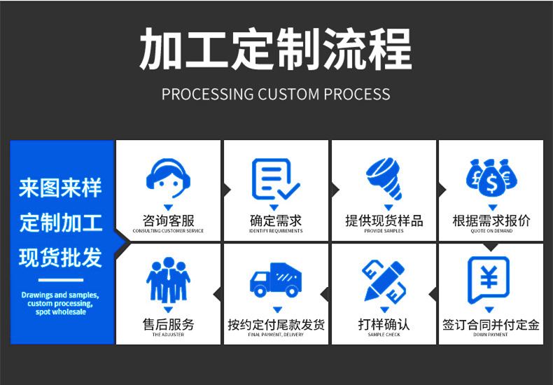 望牛墩镇不锈钢桥梁护栏加工定制流程