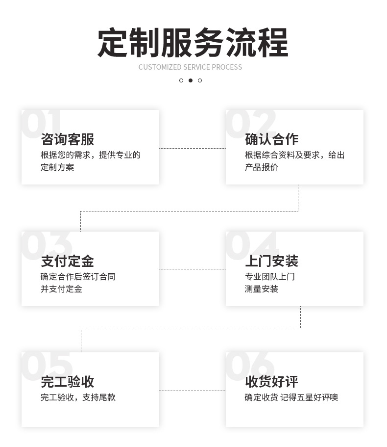 长春DN1100球墨铸铁管购买须知