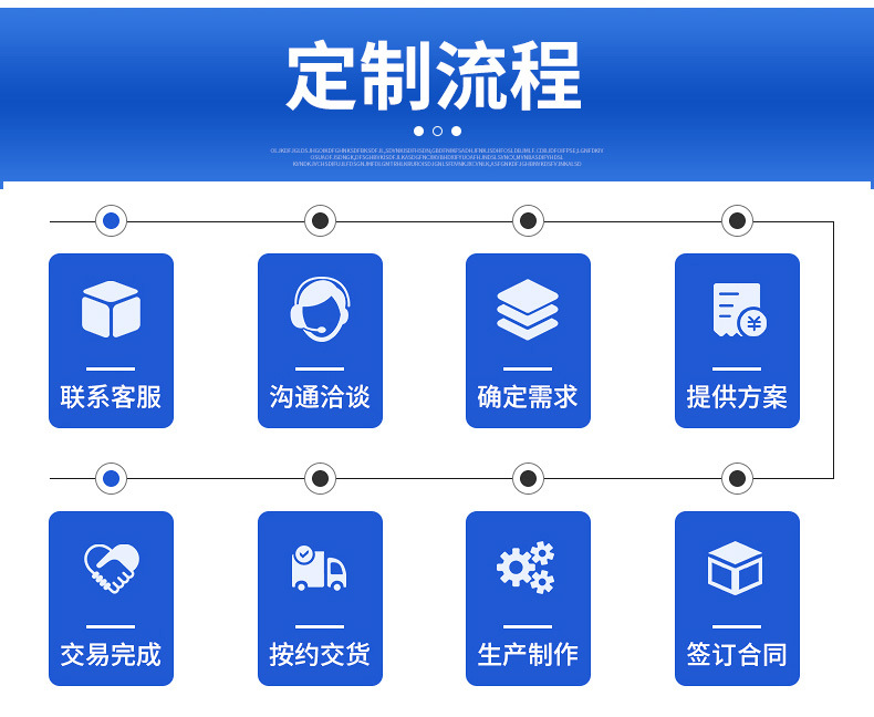 睢宁D系列四孔风帽定制流程